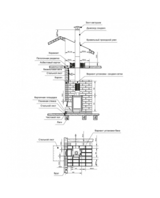 Malkinė pirties krosnis - TEPLODAR TAMAN GRID 10T MALKINĖS KROSNYS